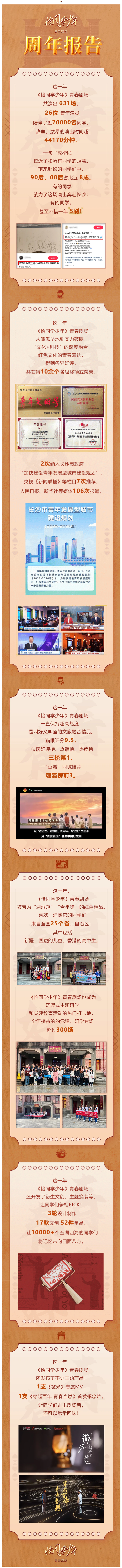 《恰同學(xué)少年》青春劇場周年報告加載完畢！.png