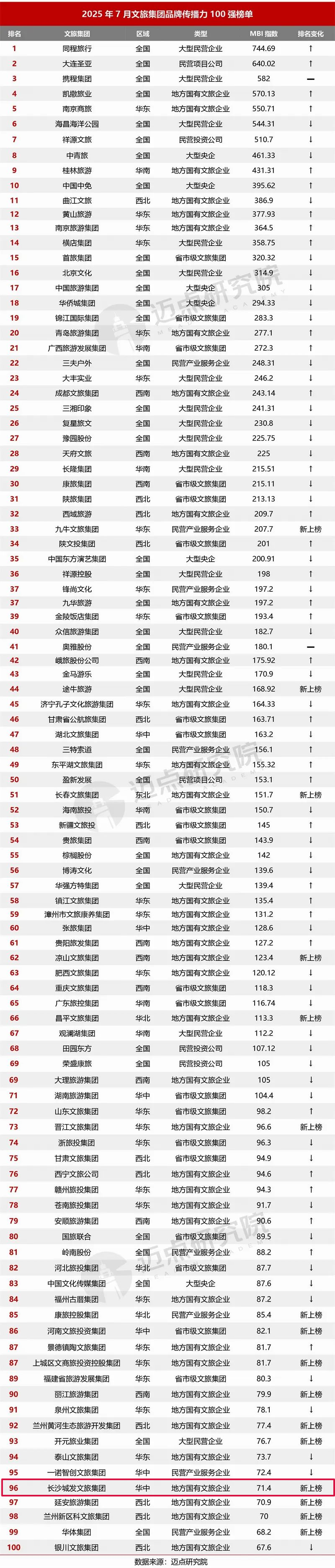 微信圖片_2025-08-12_092211_253.png